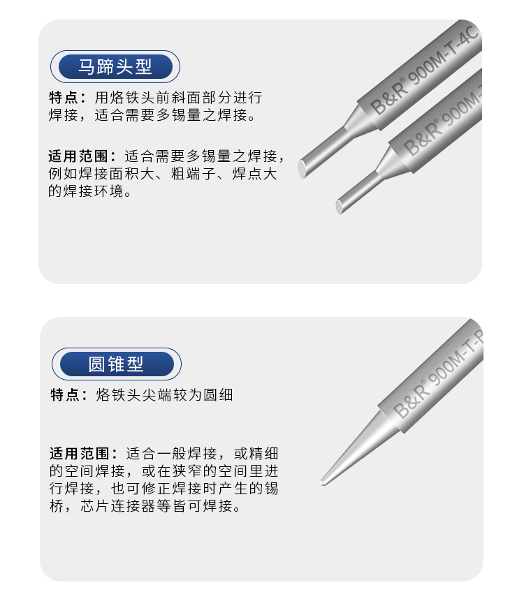 B&R lead-free fine solder tips (Internal heated)