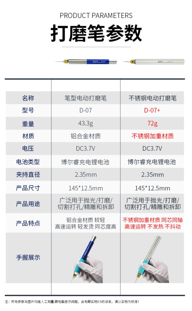 博尔睿不锈钢电动打磨笔二代 D-07+