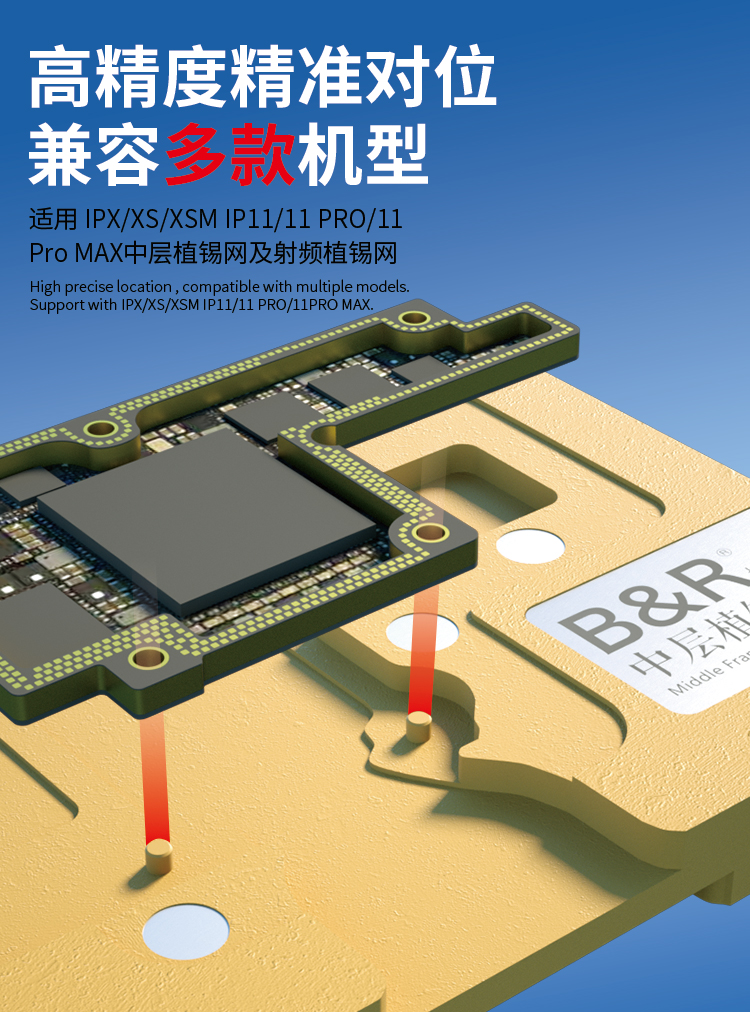 B&R Middle Frame iPhone reballing platform IP-A06